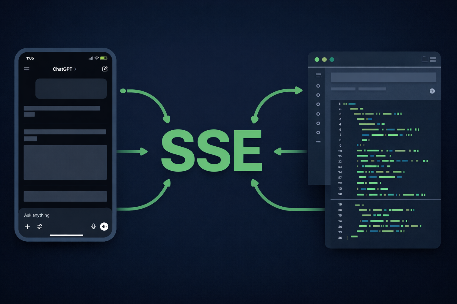 The Streaming Backbone of LLMs: Why Server-Sent Events (SSE) Still Wins in 2026